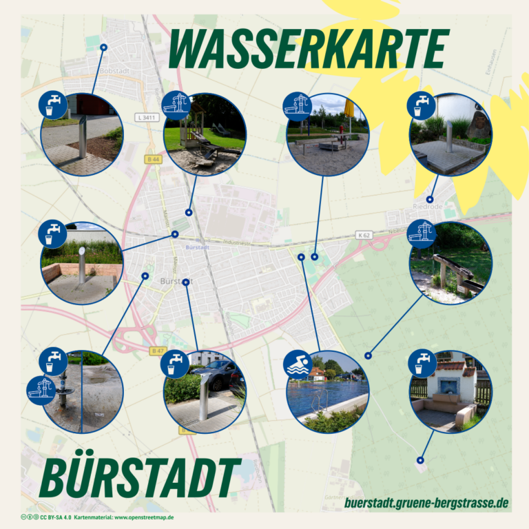 Gemeinsam vorsorgen gegen Extremhitze