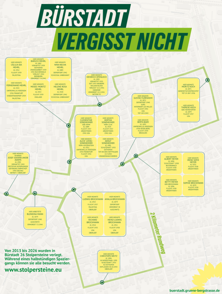 Bürstadt vergisst nicht